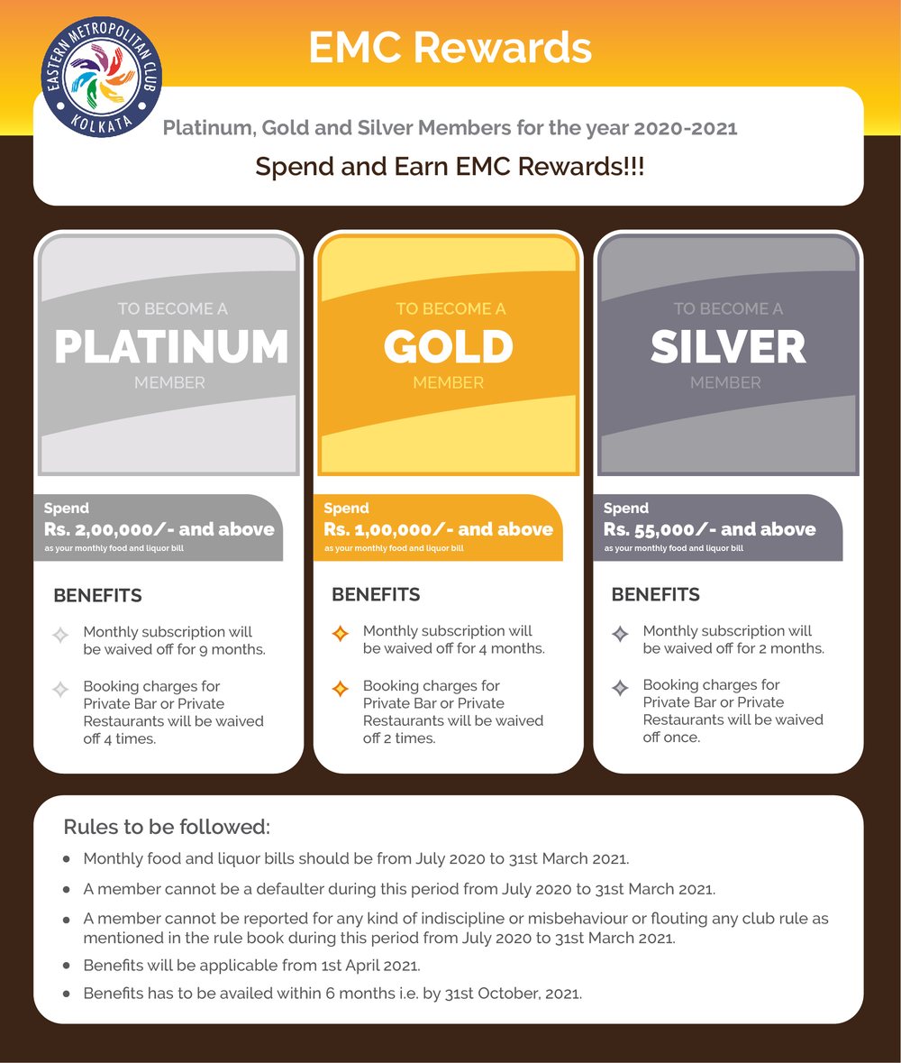 EMC Rewards membership tiers