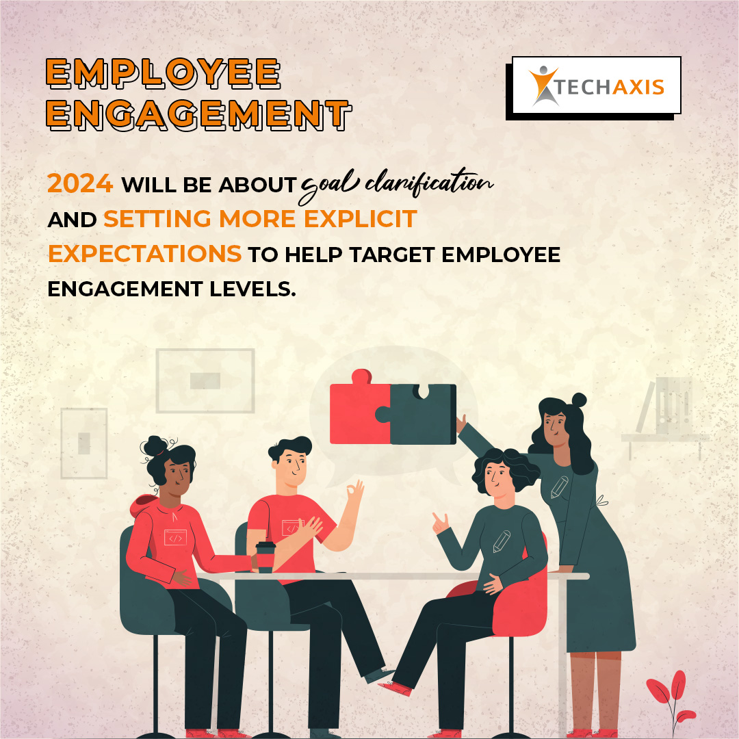 Techaxis employee engagement social post with team illustration