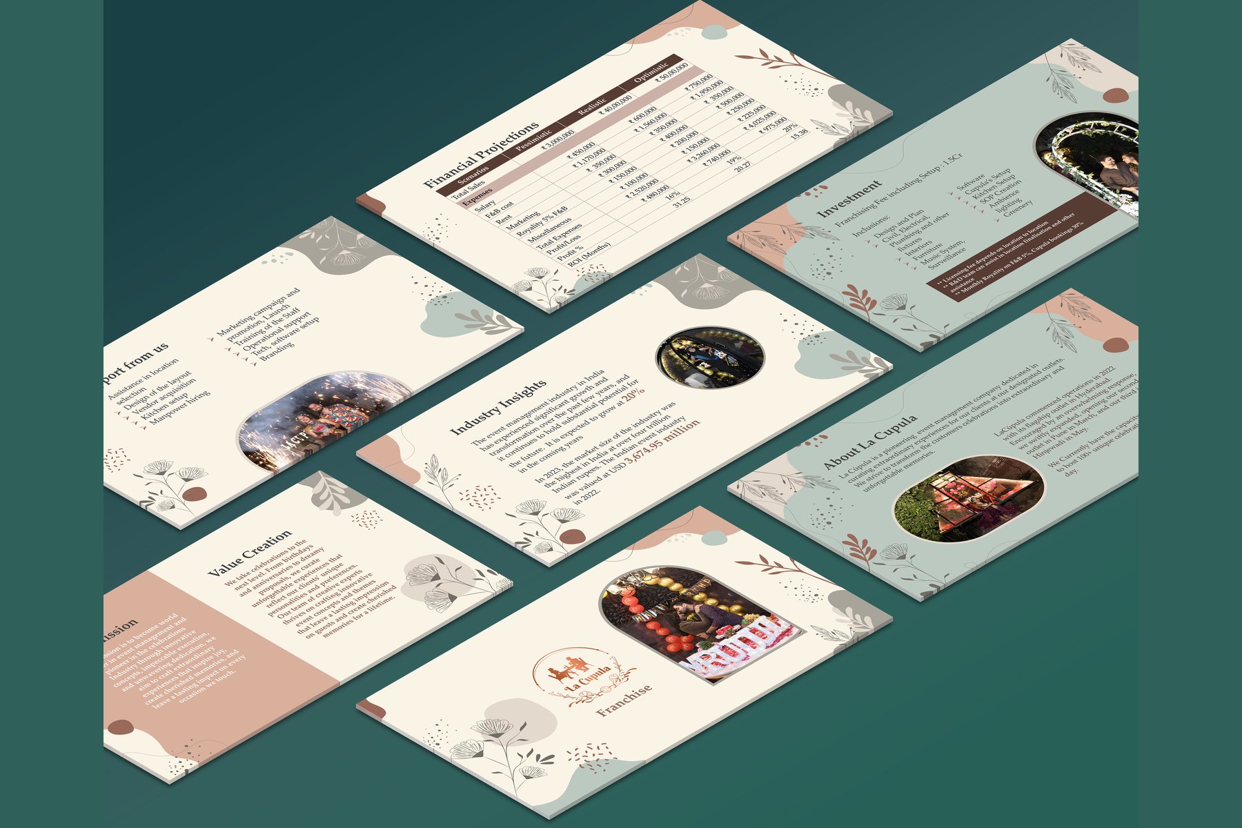 Franchise brochure deck slides