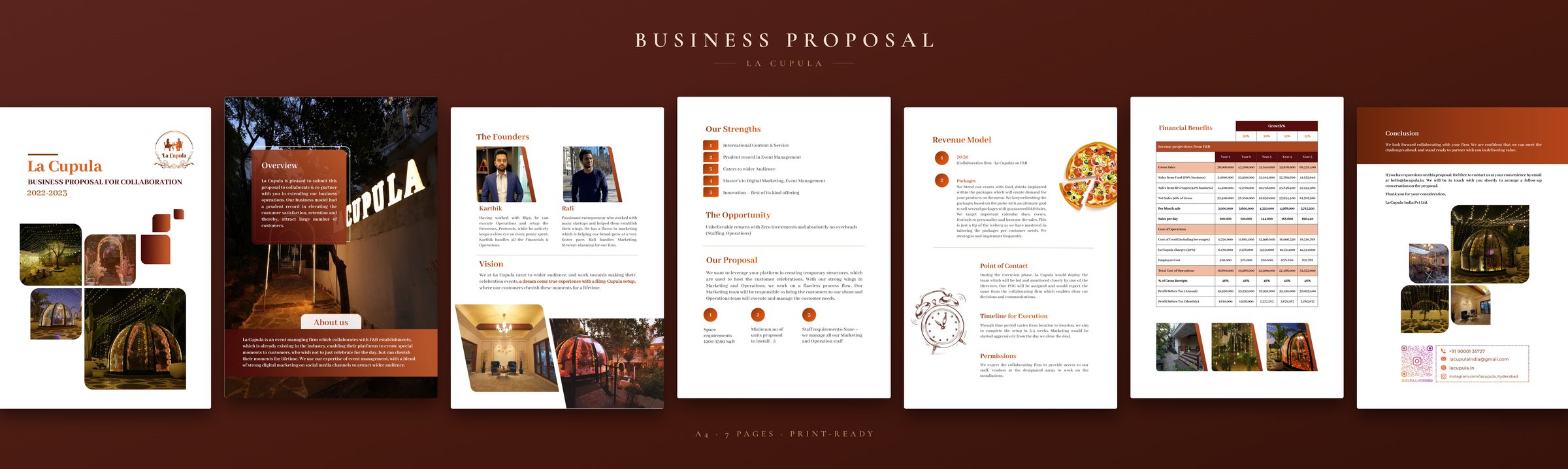 La Cupula business proposal, seven A4 pages