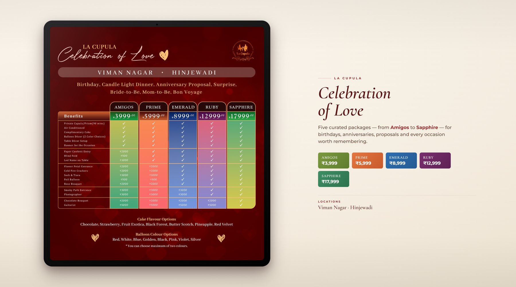 Celebration of Love five-tier package chart on a tablet